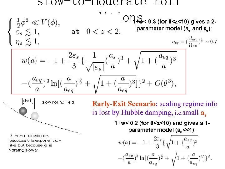 slow-to-moderate roll conditions 0. 3 (for 0<z<10) gives a 21+w< parameter model (as and