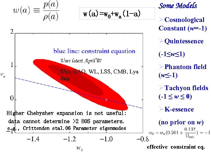w(a)=w 0+wa(1 -a) Some Models Cosmological Constant (w=-1) Quintessence (-1≤w≤ 1) Uses latest April’