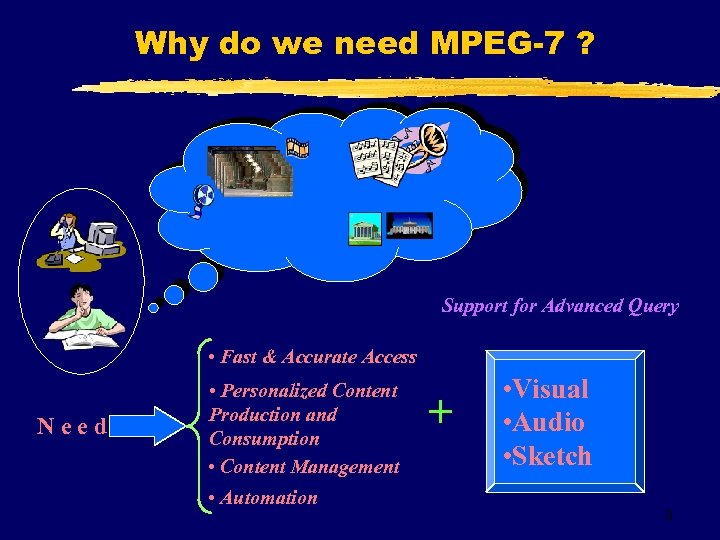 Why do we need MPEG-7 ? Support for Advanced Query • Fast & Accurate