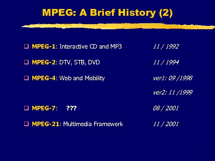 MPEG: A Brief History (2) q MPEG-1: Interactive CD and MP 3 11 /