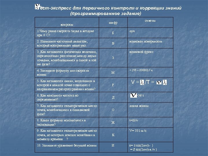  / T= V = Тест-экспресс для первичного контроля и коррекции знаний (программированное задание)