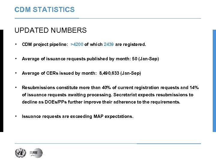 CDM STATISTICS UPDATED NUMBERS • CDM project pipeline: >4200 of which 2439 are registered.