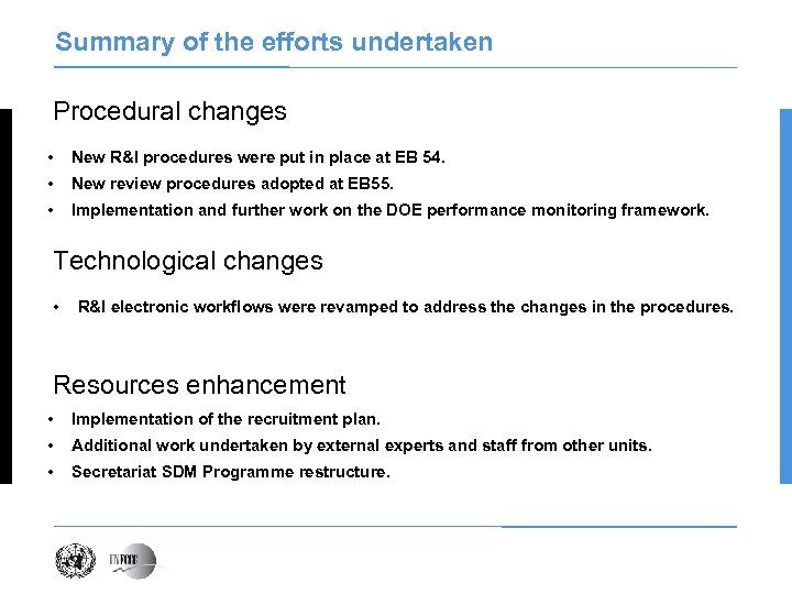 Summary of the efforts undertaken Procedural changes • New R&I procedures were put in