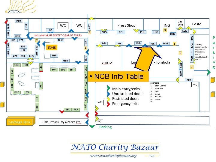  • NCB Info Table 