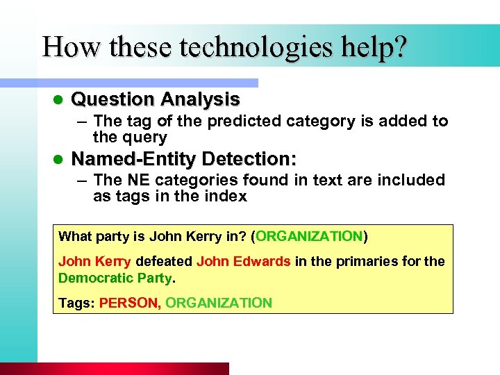 How these technologies help? l Question Analysis – The tag of the predicted category