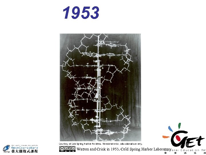 1953 Watson and Crick in 1953. Cold Spring Harbor Laboratory 21 