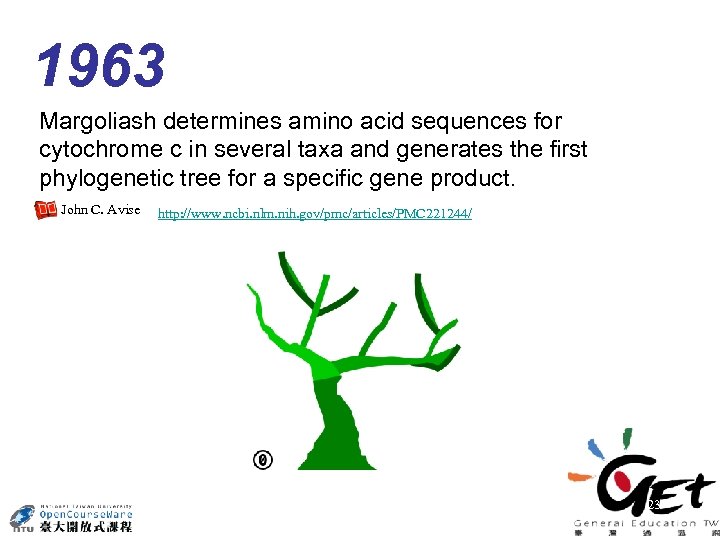 1963 Margoliash determines amino acid sequences for cytochrome c in several taxa and generates