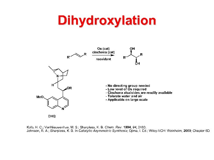 Dihydroxylation 