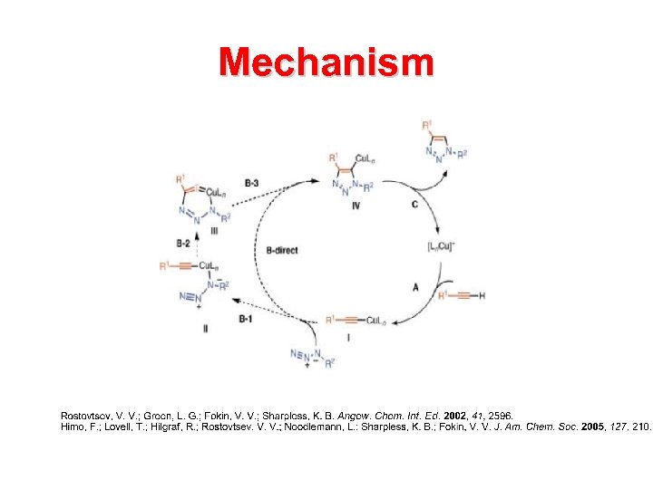 Mechanism 