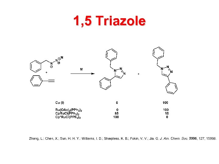 1, 5 Triazole 