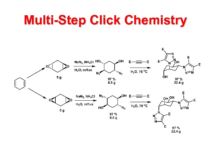 Multi-Step Click Chemistry 