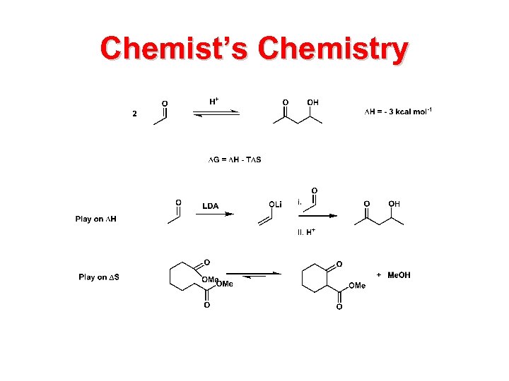 Chemist’s Chemistry 