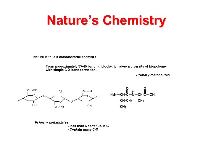 Nature’s Chemistry 