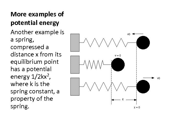 More examples of potential energy Another example is a spring, compressed a distance x