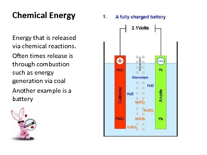 Chemical Energy that is released via chemical reactions. Often times release is through combustion