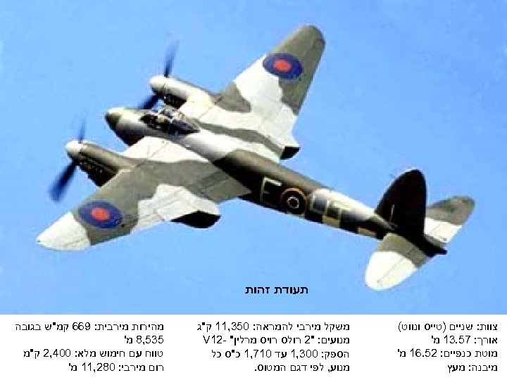  תעודת זהות צוות: שניים )טייס ונווט( אורך: 75. 31 מ' מוטת כנפיים: 25.