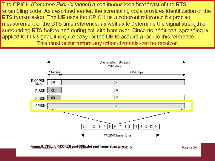 The CPICH (Common Pilot CHannel) a continuous loop broadcast of the BTS scrambling code.