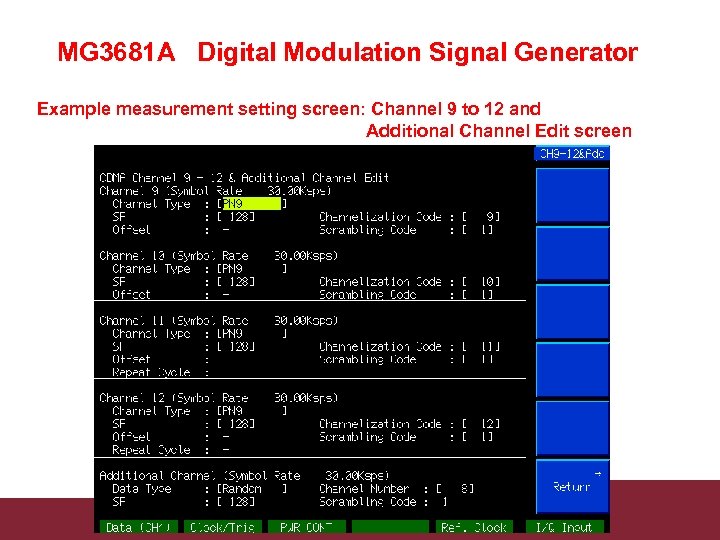 MG 3681 A Digital Modulation Signal Generator Example measurement setting screen: Channel 9 to