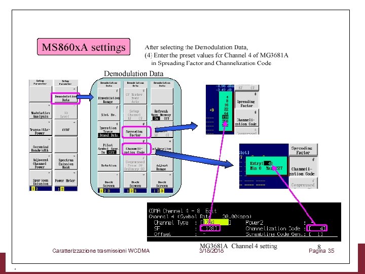 Caratterizzazione trasmissioni WCDMA 3/18/2018 Pagina 35 