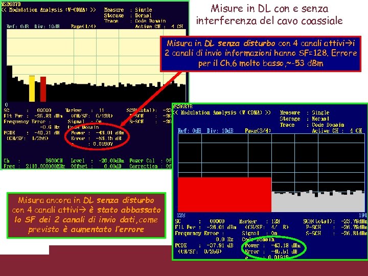 Misure in DL con e senza interferenza del cavo coassiale Misura in DL senza