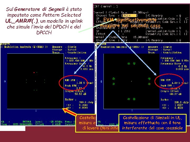 Sul Generatore di Segnali è stato impostato come Pattern Selected UL_AMR#(. ), un modello