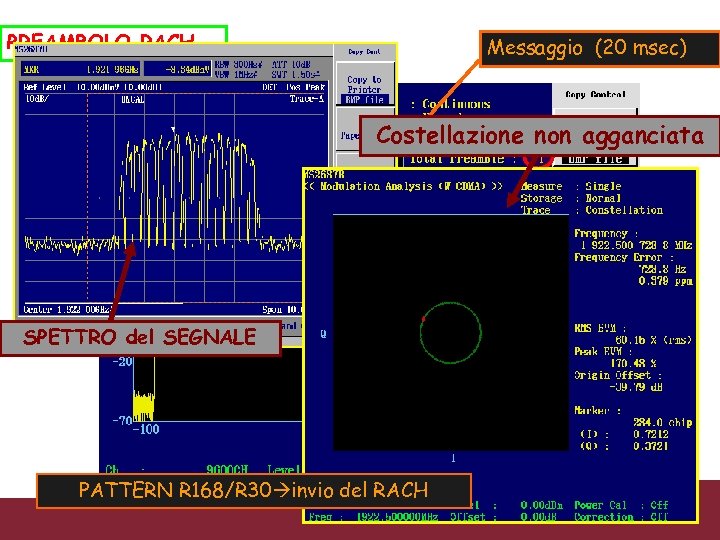 PREAMBOLO RACH Messaggio (20 msec) Costellazione non agganciata SPETTRO del SEGNALE PATTERN R 168/R