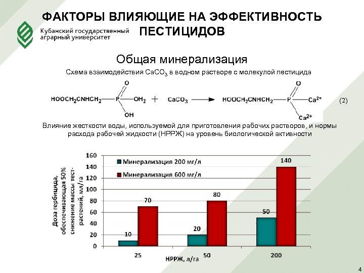 ФАКТОРЫ ВЛИЯЮЩИЕ НА ЭФФЕКТИВНОСТЬ ПЕСТИЦИДОВ Общая минерализация Схема взаимодействия Са. СО 3 в водном