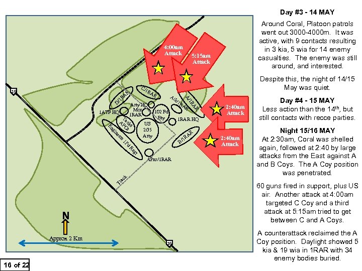 Day #3 - 14 MAY 4: 00 am Attack 16 Around Coral, Platoon patrols