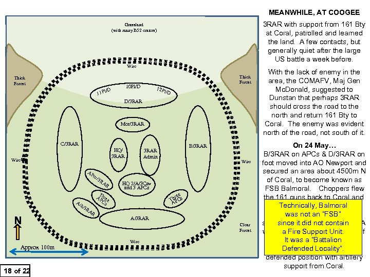 MEANWHILE, AT COOGEE BINH DUONG Grassland (with many B 52 craters) PROVINCE BORDER AO