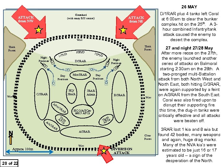 26 MAY Grassland (with many B 52 craters) ATTACK from NW D/1 RAR plus