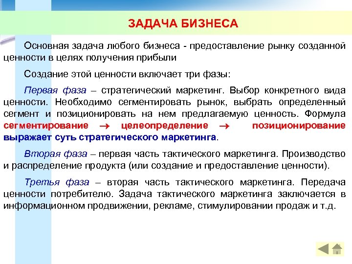 ЗАДАЧА БИЗНЕСА Основная задача любого бизнеса - предоставление рынку созданной ценности в целях получения