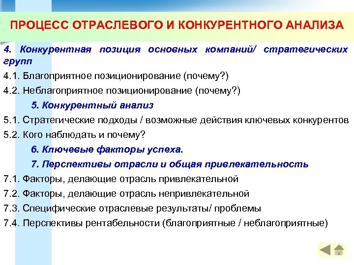 ПРОЦЕСС ОТРАСЛЕВОГО И КОНКУРЕНТНОГО АНАЛИЗА 4. Конкурентная позиция основных компаний/ стратегических групп 4. 1.