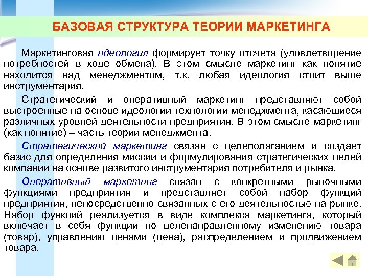 БАЗОВАЯ СТРУКТУРА ТЕОРИИ МАРКЕТИНГА Маркетинговая идеология формирует точку отсчета (удовлетворение потребностей в ходе обмена).