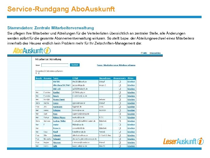 Service-Rundgang Abo. Auskunft Stammdaten: Zentrale Mitarbeiterverwaltung Sie pflegen Ihre Mitarbeiter und Abteilungen für die