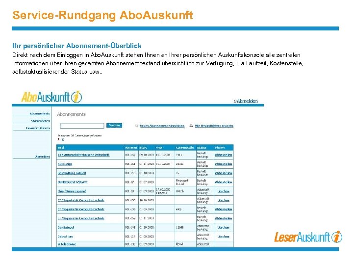 Service-Rundgang Abo. Auskunft Ihr persönlicher Abonnement-Überblick Direkt nach dem Einloggen in Abo. Auskunft stehen