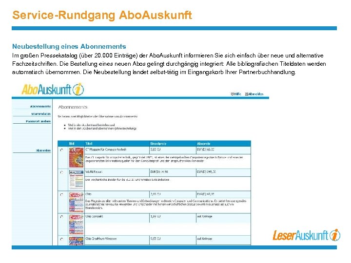 Service-Rundgang Abo. Auskunft Neubestellung eines Abonnements Im großen Pressekatalog (über 20. 000 Einträge) der