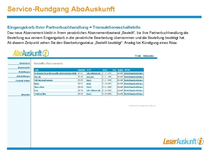 Service-Rundgang Abo. Auskunft Eingangskorb Ihrer Partnerbuchhandlung = Transaktionsschaltstelle Das neue Abonnement bleibt in Ihrem