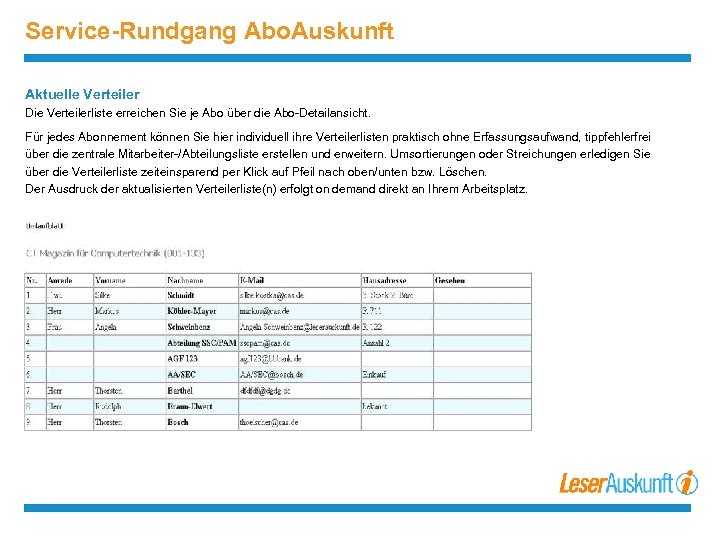 Service-Rundgang Abo. Auskunft Aktuelle Verteiler Die Verteilerliste erreichen Sie je Abo über die Abo-Detailansicht.