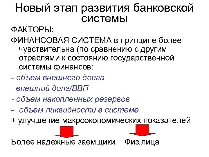 Новый этап развития банковской системы ФАКТОРЫ: ФИНАНСОВАЯ СИСТЕМА в принципе более чувствительна (по сравнению