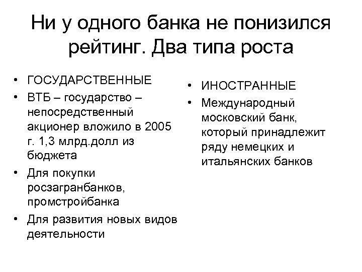 Ни у одного банка не понизился рейтинг. Два типа роста • ГОСУДАРСТВЕННЫЕ • ИНОСТРАННЫЕ