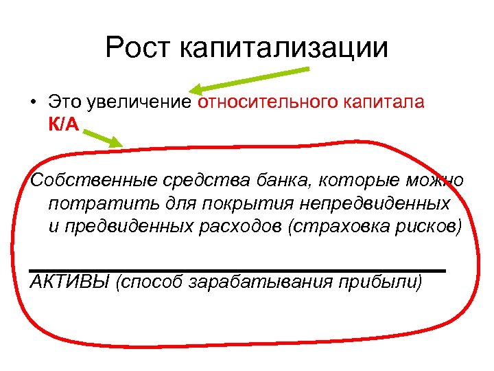 Рост капитализации • Это увеличение относительного капитала К/А Собственные средства банка, которые можно потратить