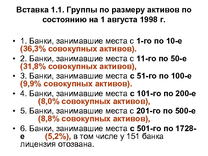 Вставка 1. 1. Группы по размеру активов по состоянию на 1 августа 1998 г.