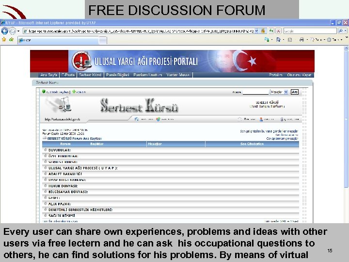 FREE DISCUSSION FORUM Every user can share own experiences, problems and ideas with other