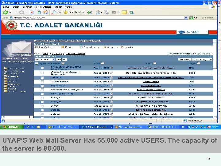 UYAP’S Web Mail Server Has 55. 000 active USERS. The capacity of the server