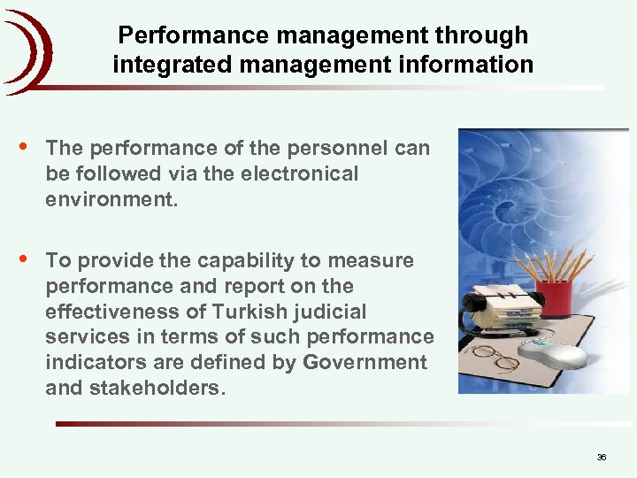 Performance management through integrated management information • The performance of the personnel can be