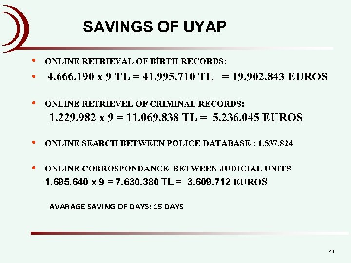 SAVINGS OF UYAP • • ONLINE RETRIEVAL OF BİRTH RECORDS: • ONLINE RETRIEVEL OF