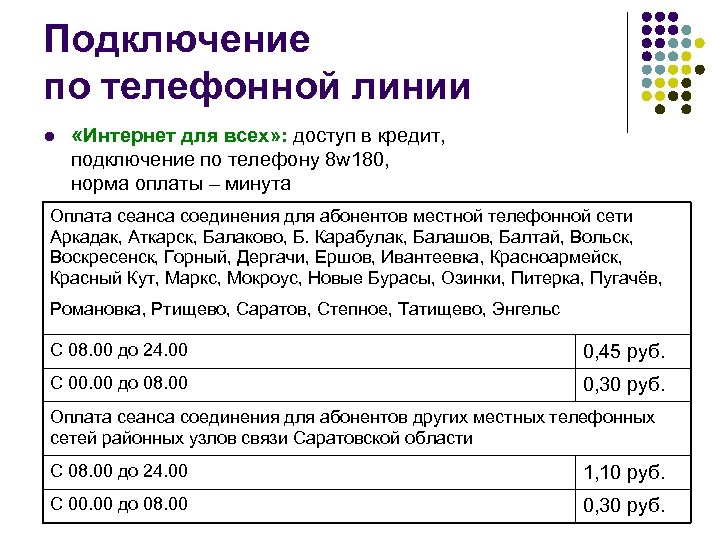 Подключение по телефонной линии l «Интернет для всех» : доступ в кредит, подключение по