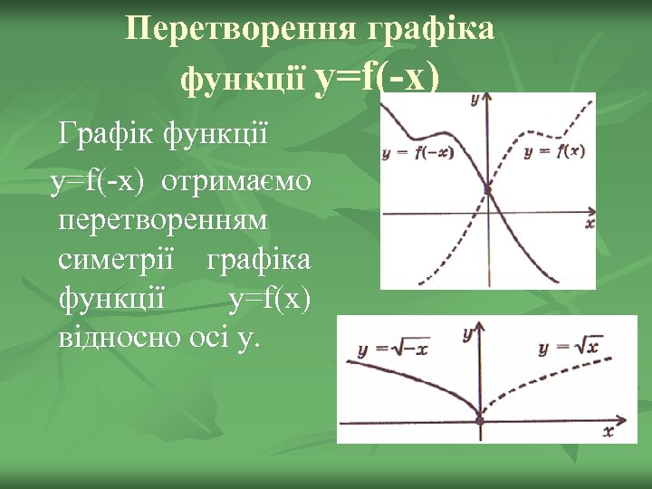 Перетворення графіка функції y=f(-x) Графік функції y=f(-x) отримаємо перетворенням симетрії графіка функції y=f(x) відносно
