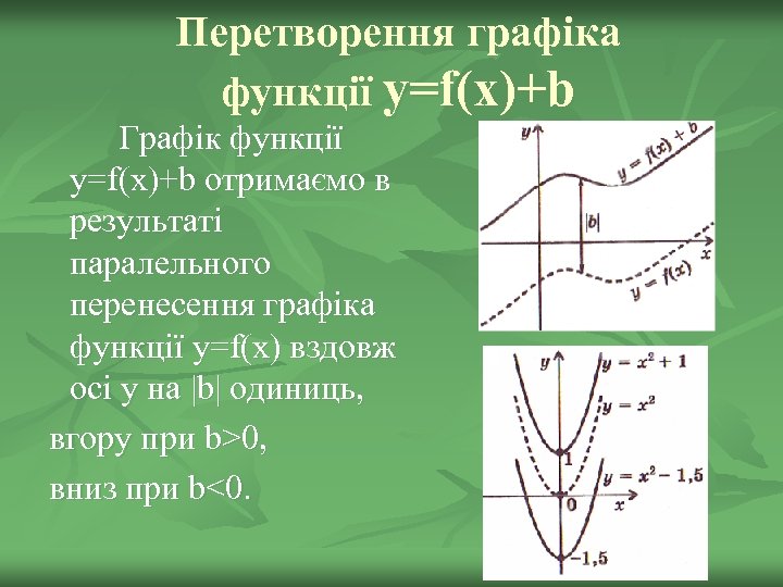 Перетворення графіка функції y=f(x)+b Графік функції y=f(x)+b отримаємо в результаті паралельного перенесення графіка функції