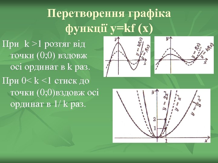 Перетворення графіка функції y=kf (x) При k >1 розтяг від точки (0; 0) вздовж